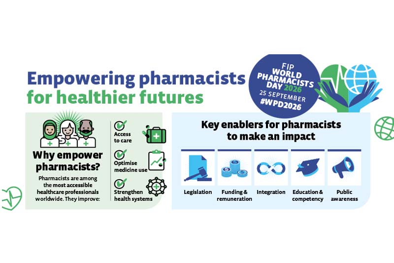 Access new resources for World Pharmacists Day 2026